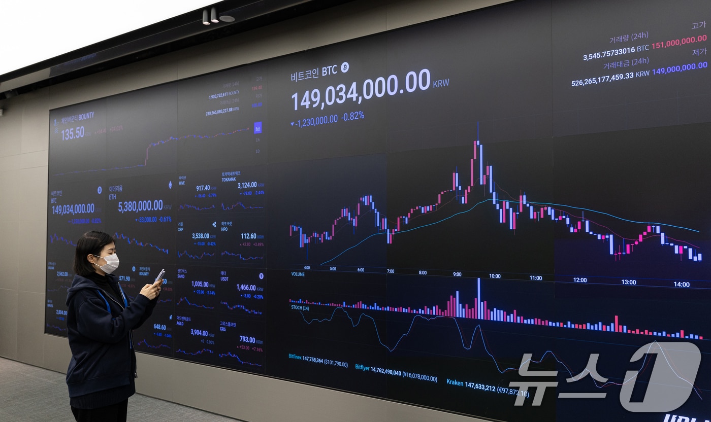 미신고 가상자산사업자와 거래