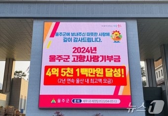 울산시 울주군이 지난해 고향사랑기부 모금액 4억5100만원을 달성해 목표액 2억2000만원을 205% 초과했다고 7일 밝혔다.