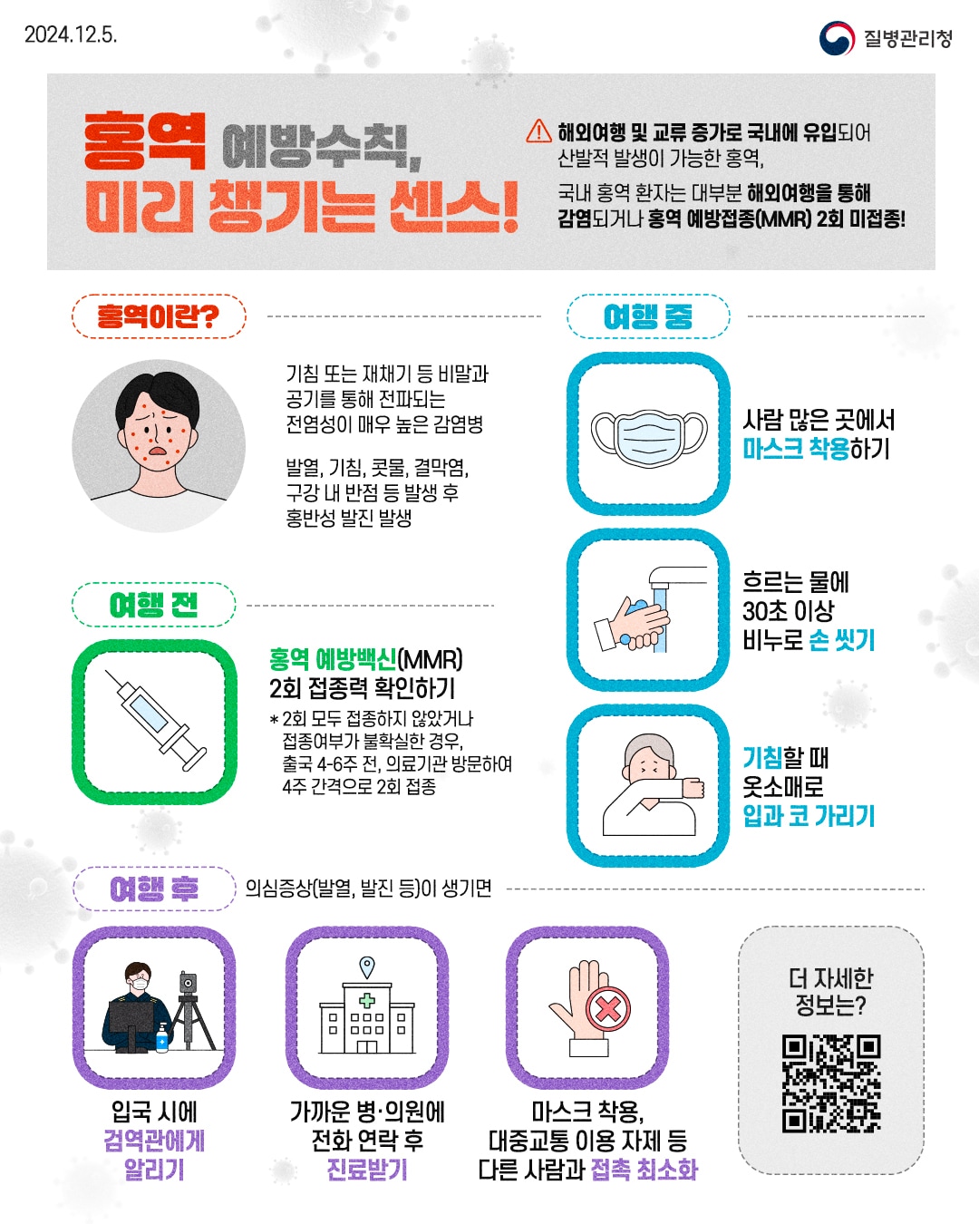 홍역 예방수칙 홍보 포스터(양평군 제공)/뉴스1