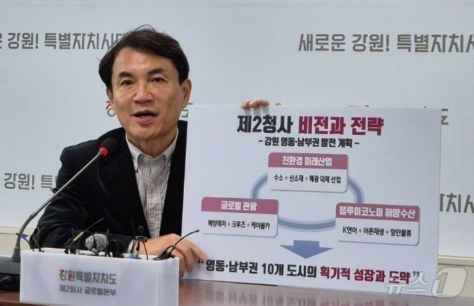 김진태 강원도지사가 8일 강릉 강원도글로벌본부(도청 제2청사)에서 열린 신년 언론간담회에서 올해 동해안 지역 3대 비전을 설명하고 있다. 2025.1.8/뉴스1 ⓒ News1 윤왕근 기자