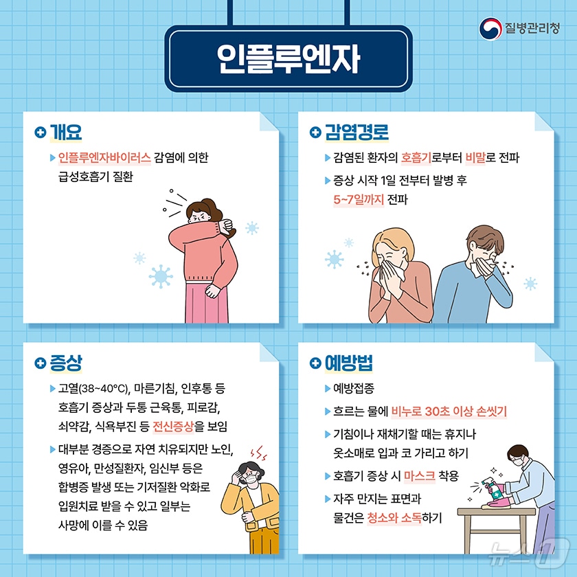 독감 예방 접종 안내문./뉴스1