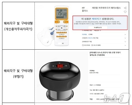 부당한 의료제품 광고 적발사례&#40;식품의약품안전처 제공&#41;