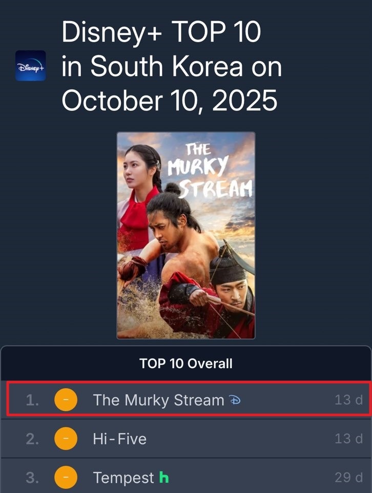 '탁류'/ 플릭스패트롤 캡처