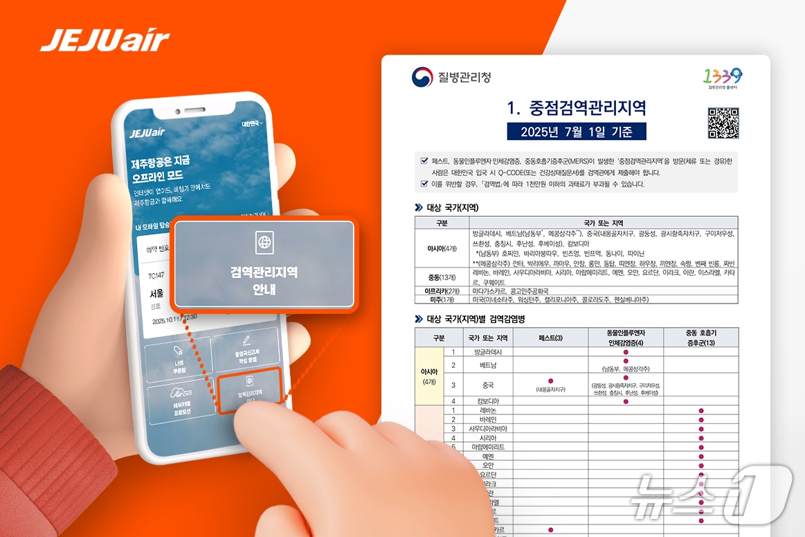 (제주항공 제공) 