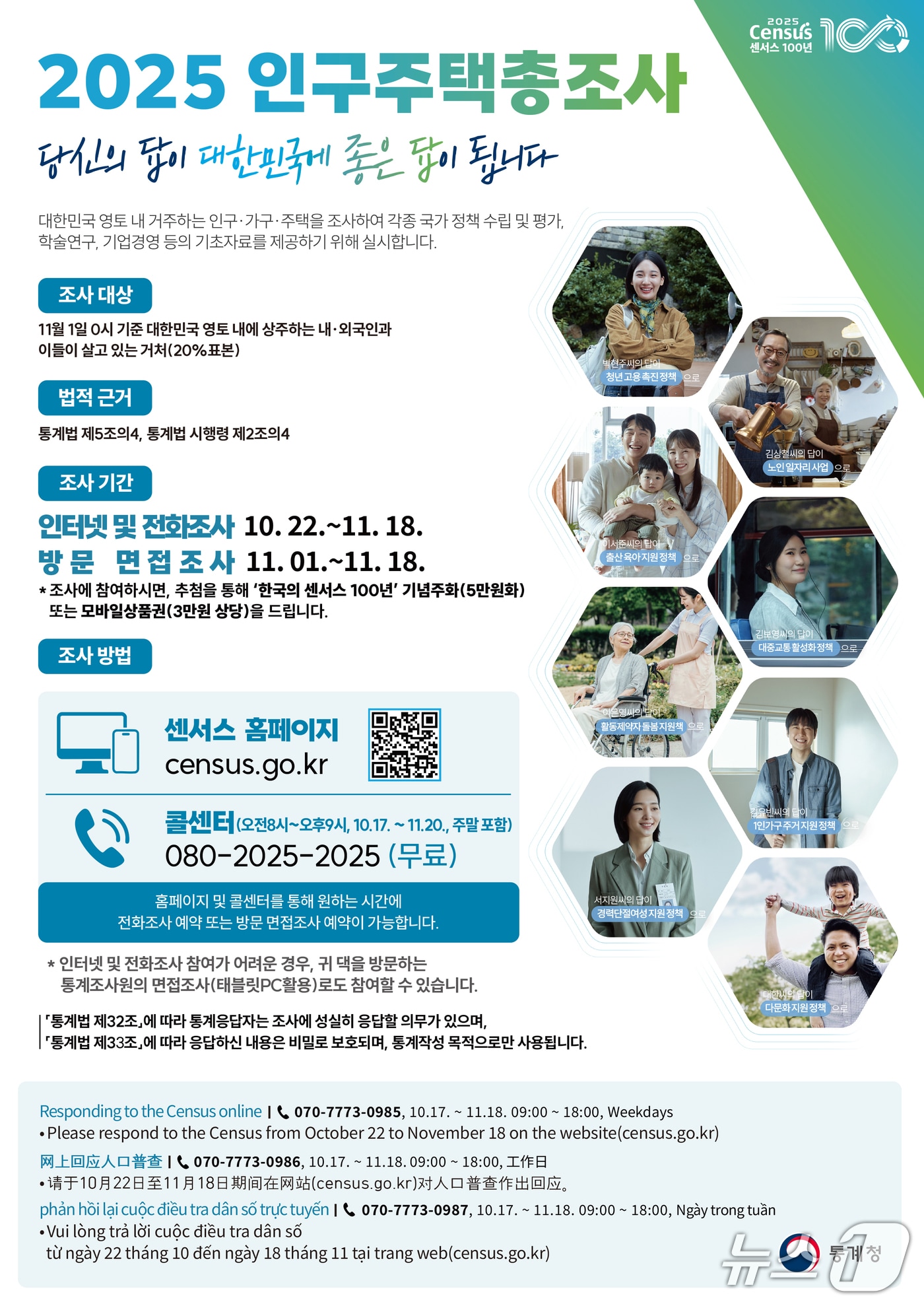 부산 북구, 센서스 100주년 2025 인구주택총조사 포스터. (부산 북구 제공. 재판매 및 DB 금지)
