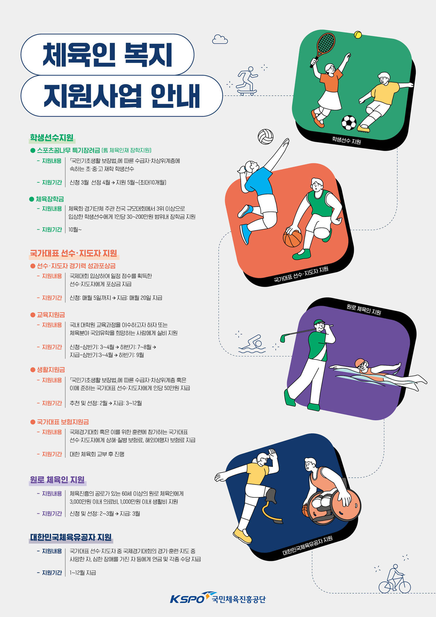 체육공단이 체육인 복지사업 현장 홍보에 나선다.(국민체육진흥공단 제공)