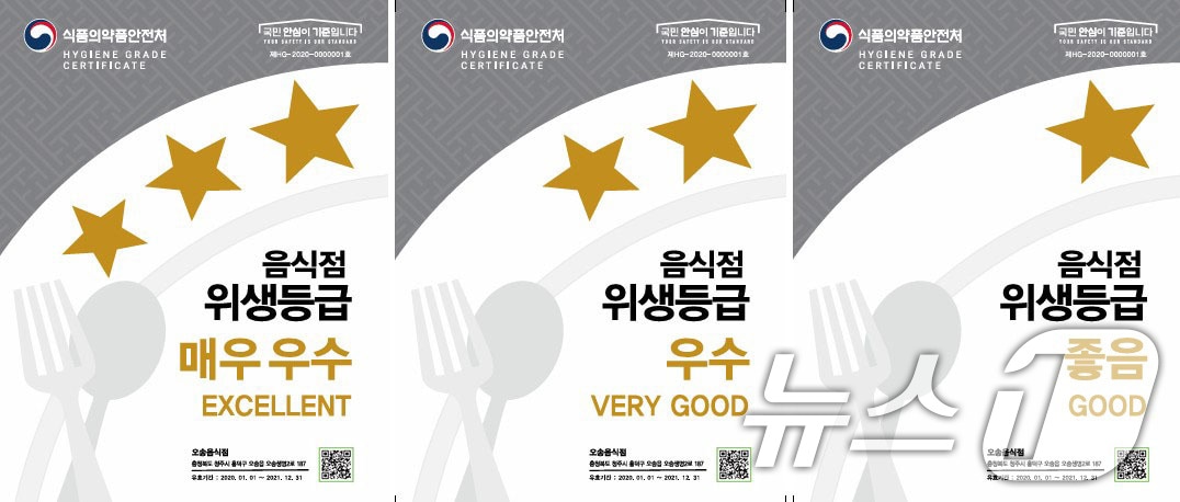 음식점 위생등급제 안내.&#40;광주시 제공. 재판매 및 DB 금지&#41; ⓒ News1 박준배 기자
