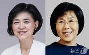 올해의 '자랑스러운 경기인'으로 선정된 신연균(왼쪽)·최정화 씨