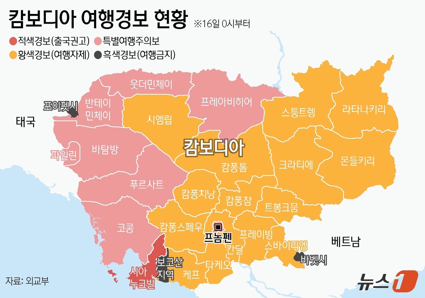 외교부가 캄보디아에서 한국인을 대상으로 한 취업사기·감금 피해가 급증함에 따라 일부 지역에 대해 여행경보 최고 단계인 4단계(여행금지)를 발령했다. ⓒ News1 김지영 디자이너