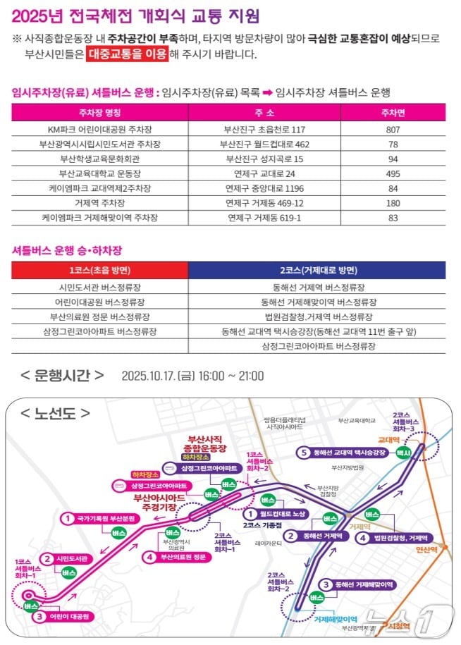 제106회 전국체육대회 개회식 셔틀버스 운행개요.(부산시 제공. 재판매 및 DB금지)