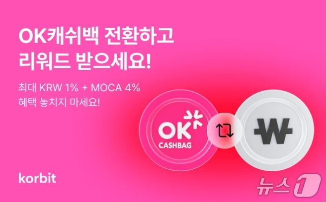 (코빗 제공.)