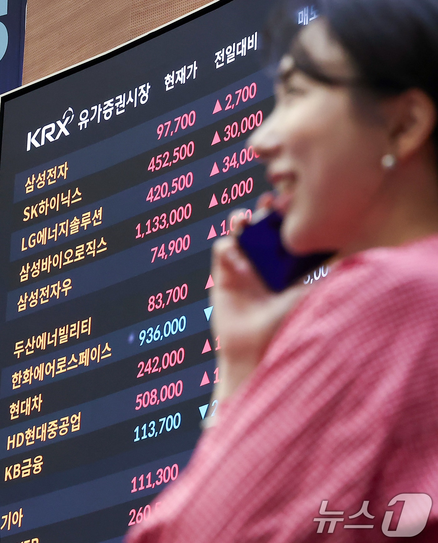 코스피 지수가 3740선을 돌파하며 사상 최고치를 경신한 16일 서울 여의도 한국거래소 현황판에 삼성전자와 하이닉스 종가가 나오고 있다. 2025.10.16/뉴스1 ⓒ News1 김성진 기자