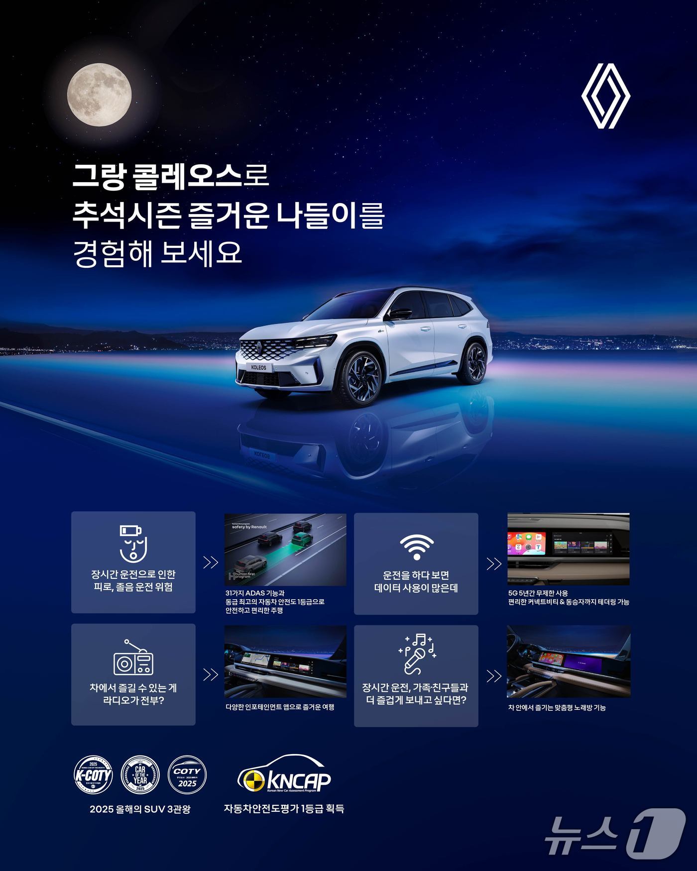 르노코리아는 추석 연휴 기간 전국 전시장을 정상 영업하며, 방문 고객을 대상으로 특별 이벤트를 진행한다고 2일 밝혔다.