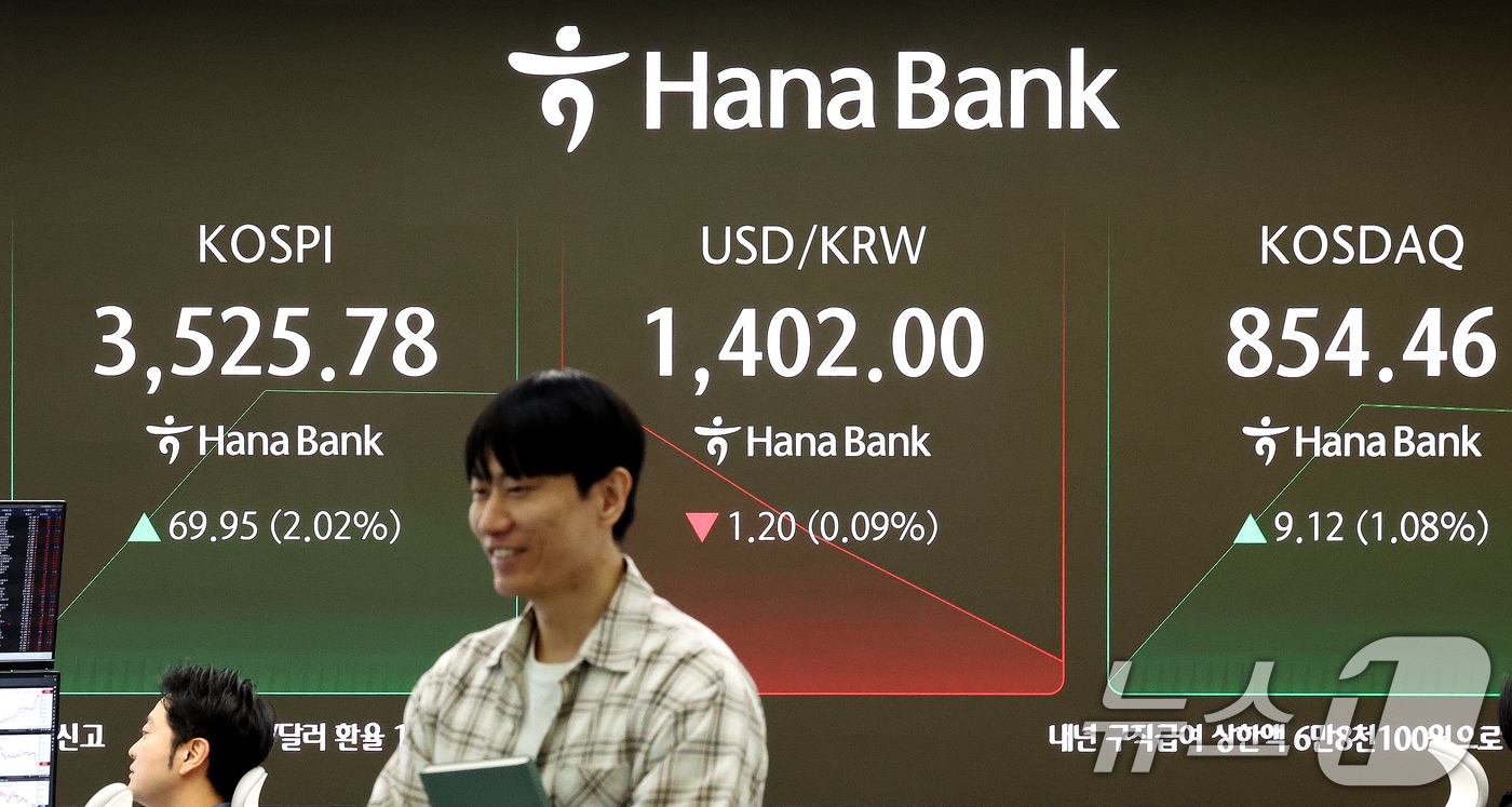 추석 명절을 앞두고 코스피가 최고가를 기록한 2일 오전 서울 중구 하나은행 딜링룸 전광판에 개장 시황이 나오고 있다. 이날 코스피는 전 거래일보다 69.95포인트(2.02%) 오른 34525.78에, 코스닥 지수는 전 거래일보다 9.12포인트(1.08%) 오른 854.46에 거래되고 있다. ⓒ News1 이호윤 기자