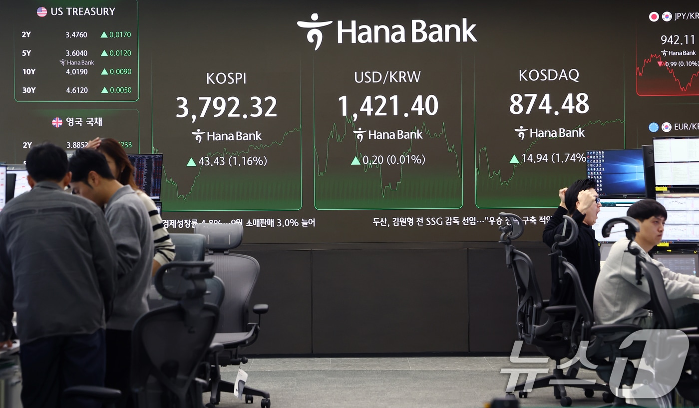 서울 중구 하나은행 딜링룸. 2025.10.20/뉴스1 ⓒ News1 김민지 기자