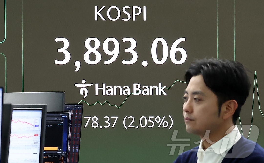 코스피가 5거래일 연속으로 사상 최고치를 경신한 21일 오전 서울 중구 하나은행 본점 딜링룸에서 시황이 나오고 있다. 전날 역대 최고치로 마감한 코스피는 이날 36.32p(0.95%) 오른 3851.01으로 시작, 코스닥은 5.76p(0.66%) 오른 881.53으로 장을 시작했다. 2025.10.21/뉴스1 ⓒ News1 김성진 기자
