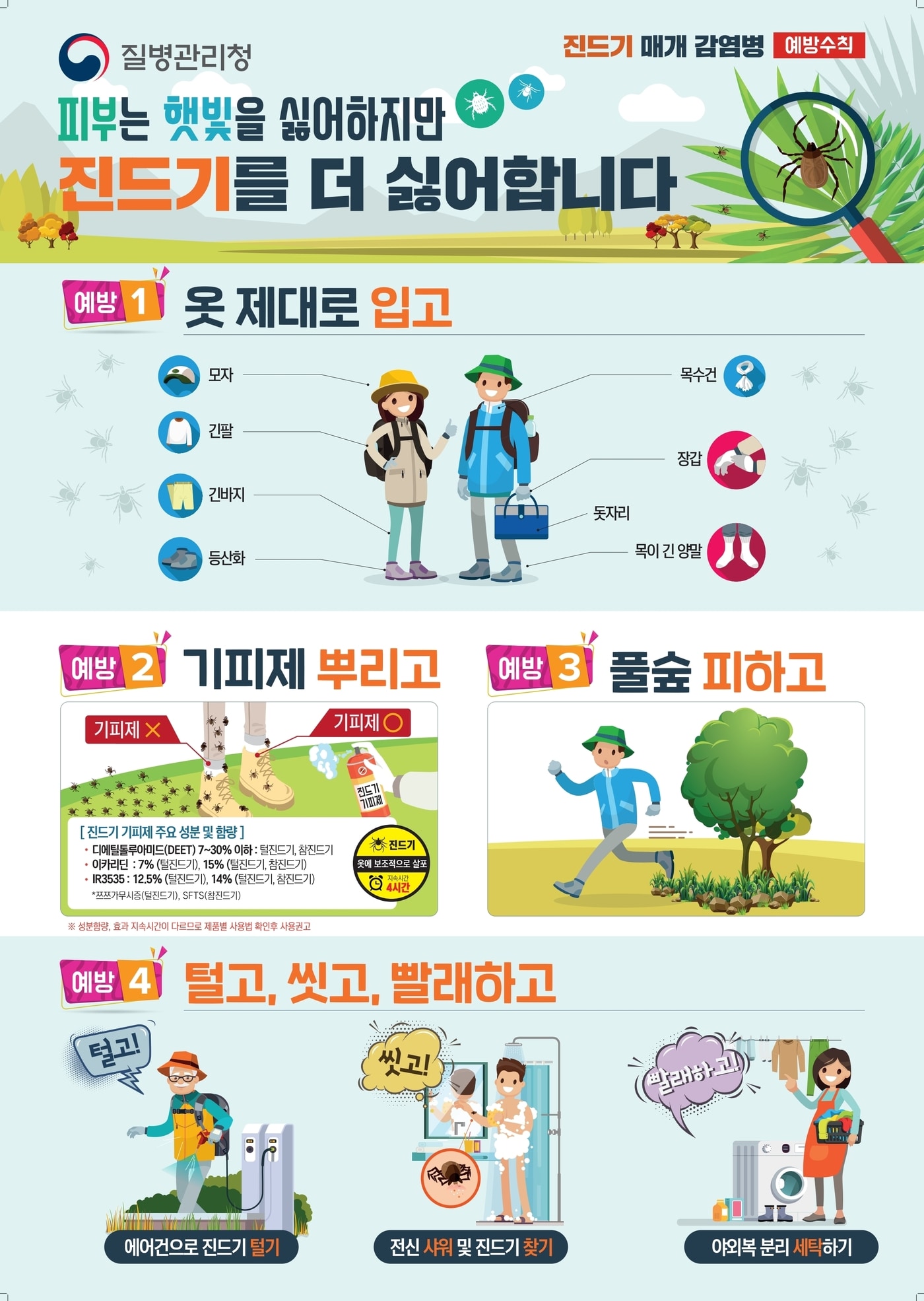 진드기 매개 감염병 예방수칙 홍보 포스터(경기 하남시 제공. 재판매 및 DB 금지)/뉴스1