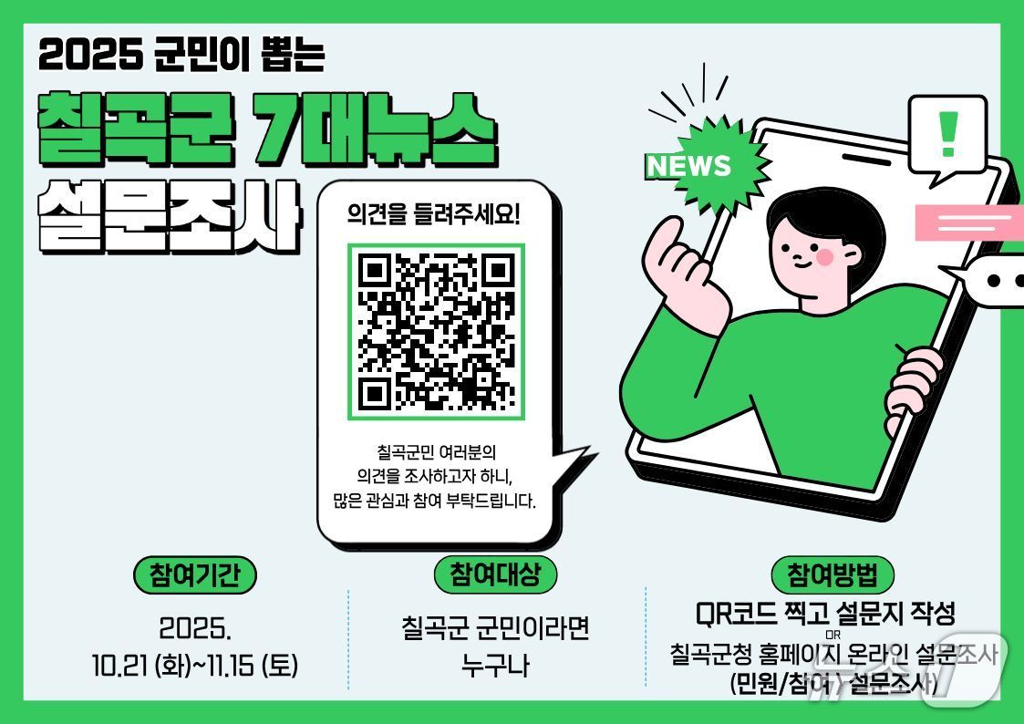 칠곡군 '2025년 7대 뉴스' 설문조사 안내문/뉴스1