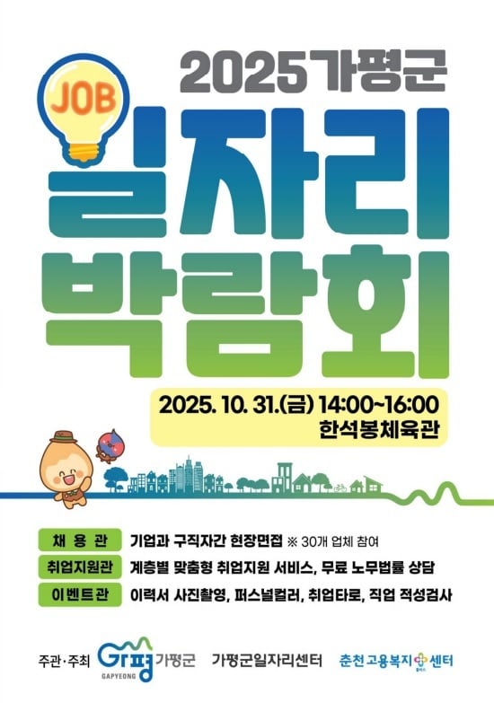 경기 가평군 일자리박람회 홍보 포스터(가평군 제공. 재판매 및 DB 금지)/뉴스1