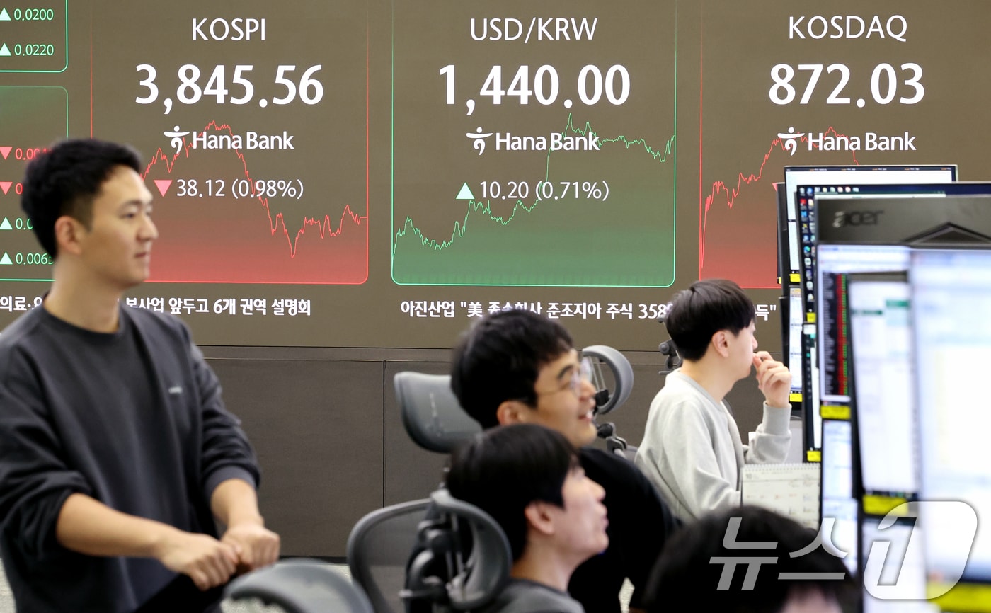 23일 오후 서울 중구 하나은행 본점 딜링룸 전광판에 코스피 종가가 나오고 있다. 2025.10.23/뉴스1 ⓒ News1 이호윤 기자