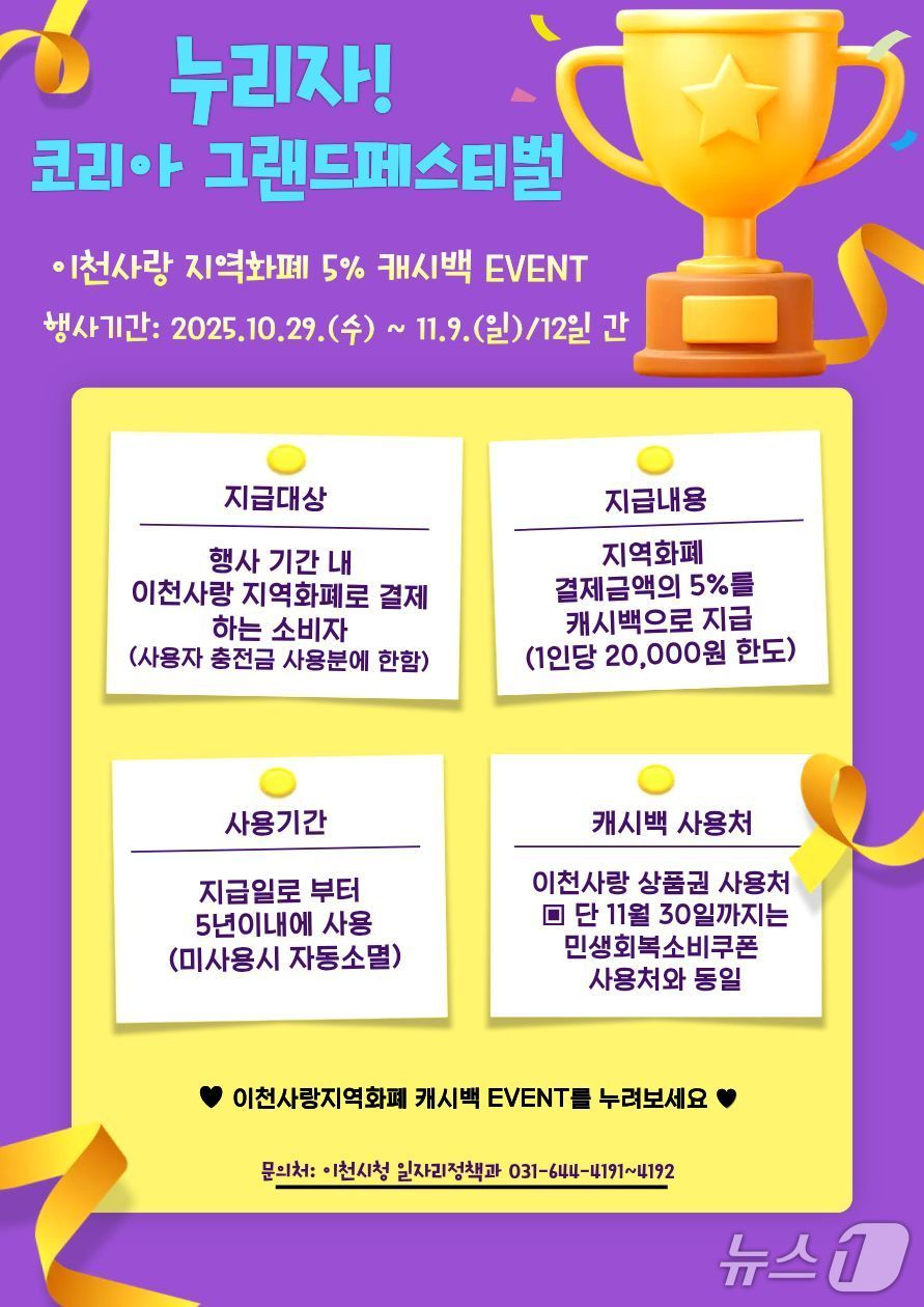이천사랑지역화폐 캐시백 5% 이벤트 홍보 포스터.&#40;이천시 제공&#41;