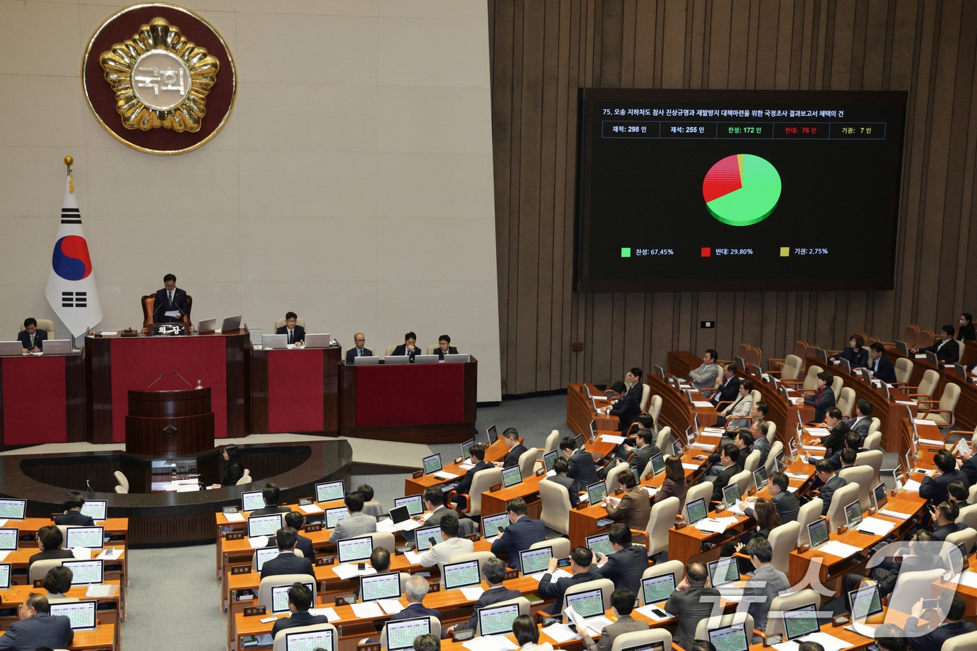 지난 26일 서울 여의도 국회에서 열린 제 429회 국회(정기회) 제10차 본회의에서 오송 지하차도 참사 진상규명과 재발방지 대책마련을 위한 국정조사 결과보고서 채택의 건이 가결되고 있다. 2025.10.26/뉴스1 ⓒ News1 신웅수 기자