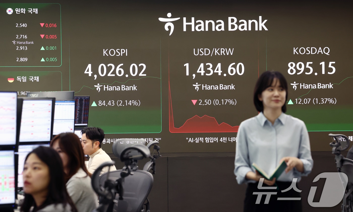 코스피 지수가 장중 4000포인트를 돌파한 27일 오전 서울 중구 하나은행 본점 딜링룸에서 딜러들이 업무를 보고 있다. 이날 코스피는 전 거래일(3941.59)보다 58.20포인트(1.48%) 오른 3999.79, 코스닥 지수는 전 거래일(883.08)보다 7.15포인트(0.81%) 상승한 890.23, 원·달러 환율은 전 거래일 주간거래 종가(1437.1원)보다 0.4원 내린 1436.7원에 출발했다. 2025.10.27/뉴스1 ⓒ News1 김민지 기자