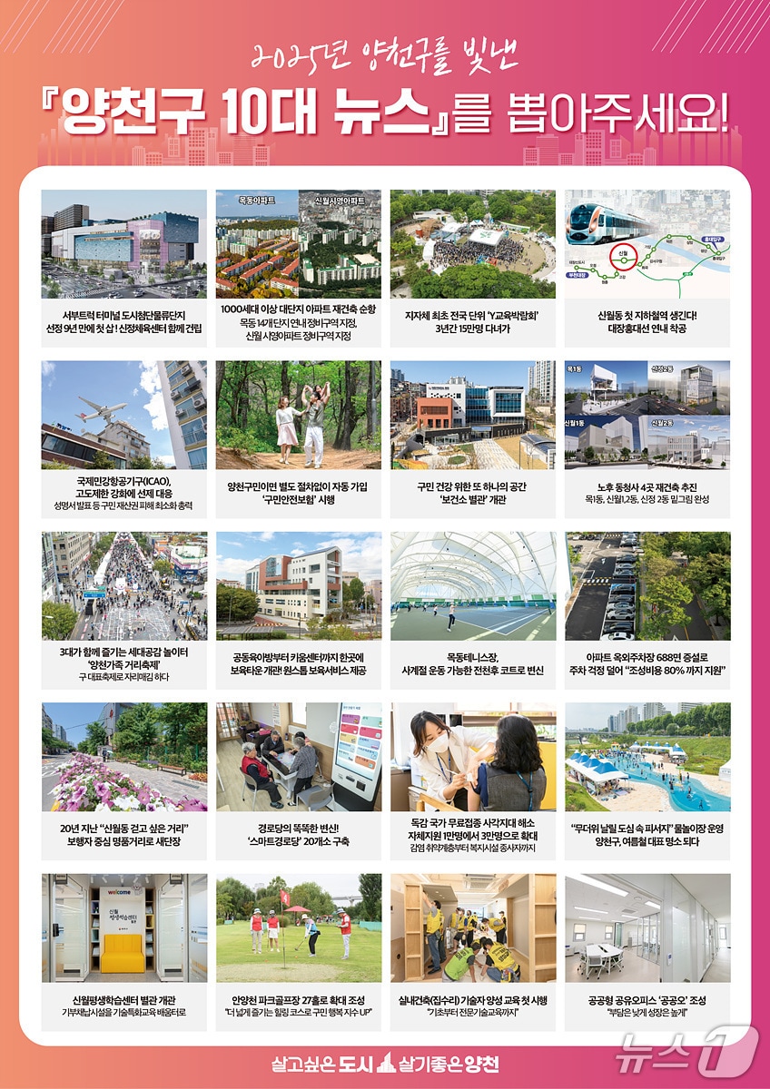 2025년 양천구 10대 뉴스 후보군 20개 목록.(양천구 제공)
