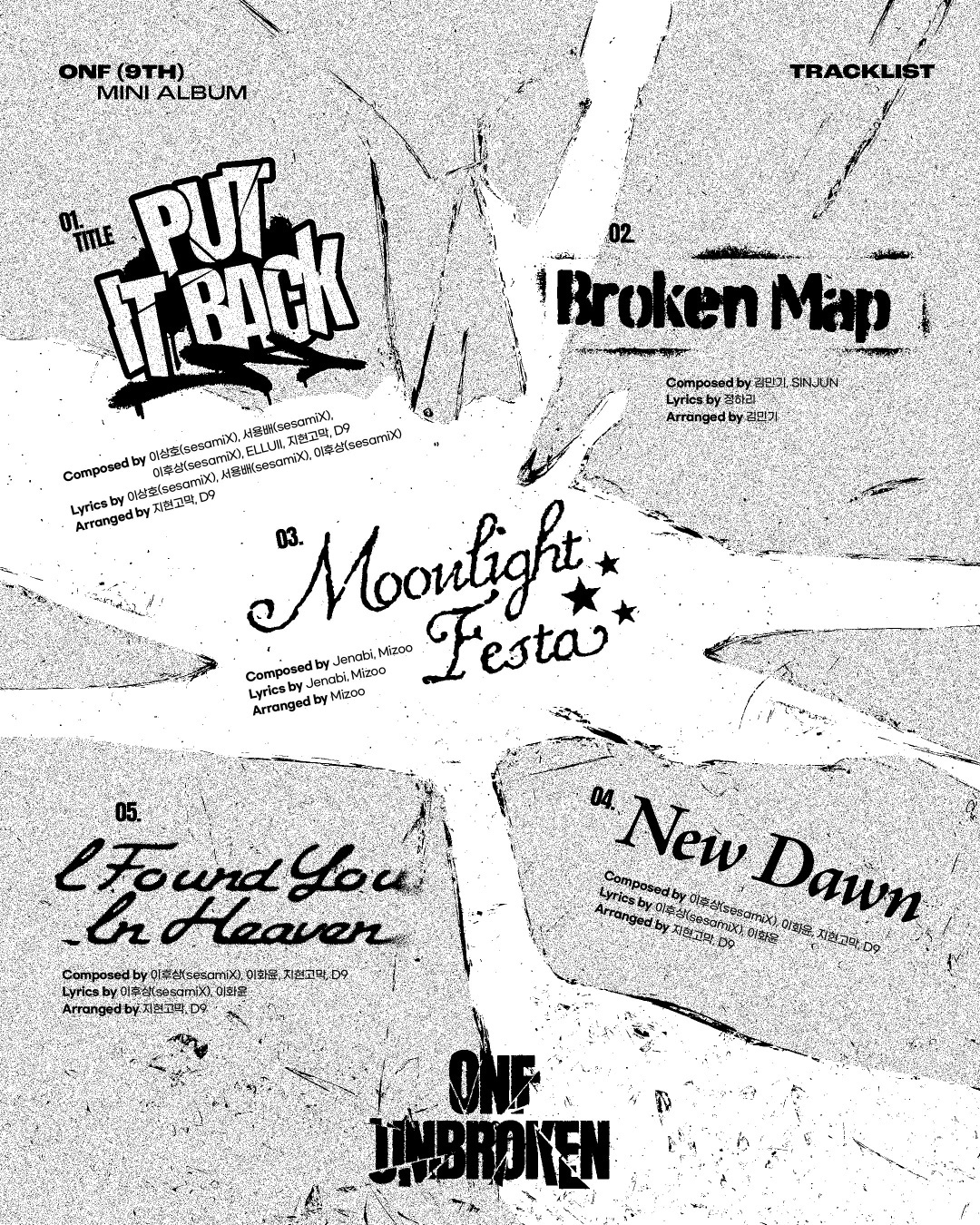 알비더블유, WM엔터테인먼트