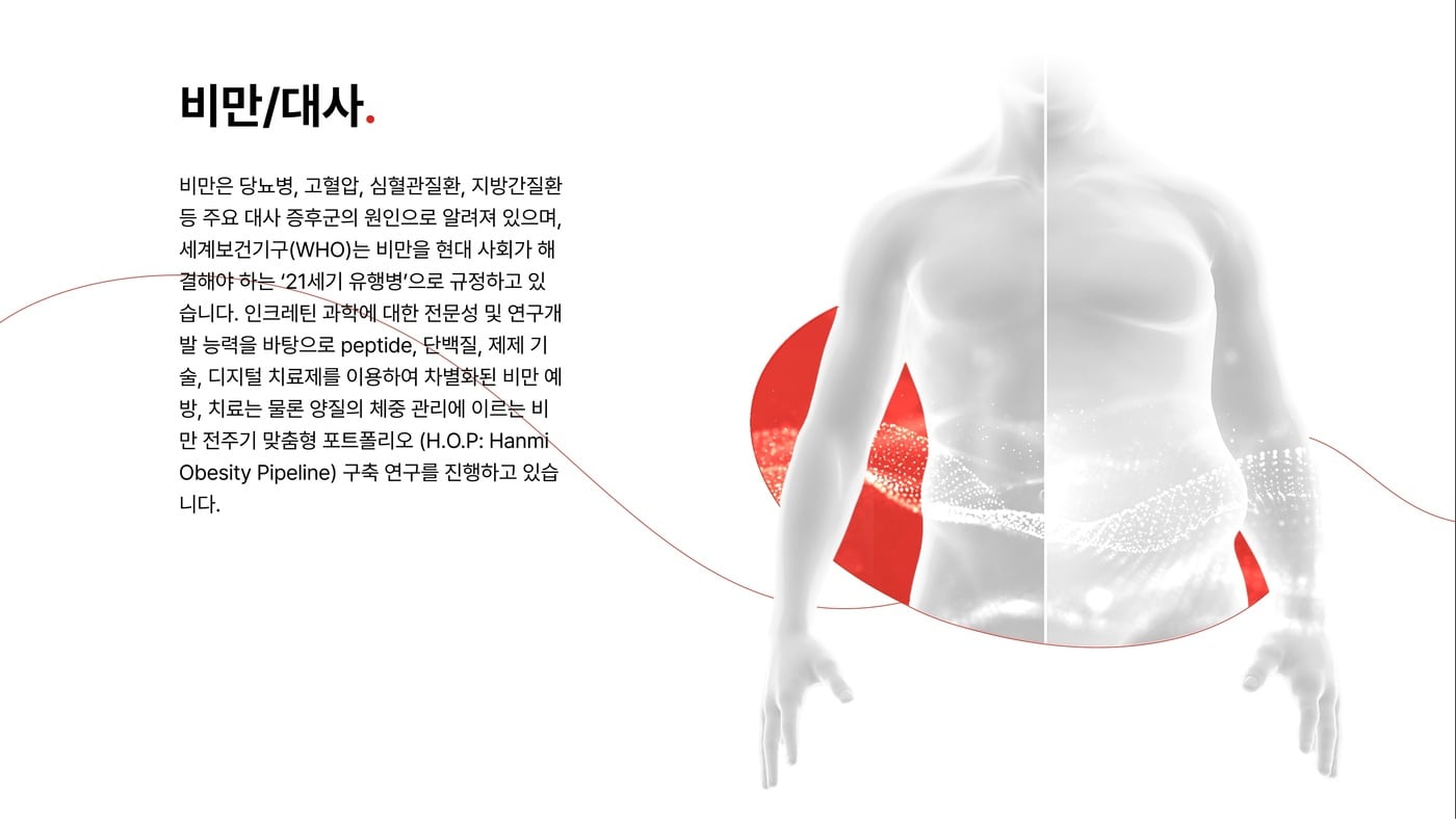 에페글레나타이드 임상 인포그래픽