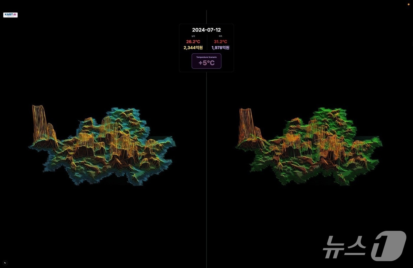 서울 426개 지역의 기매출 정도를 3차원 메시 구조로 시각화한 이미지(KAIST 제공) /뉴스1
