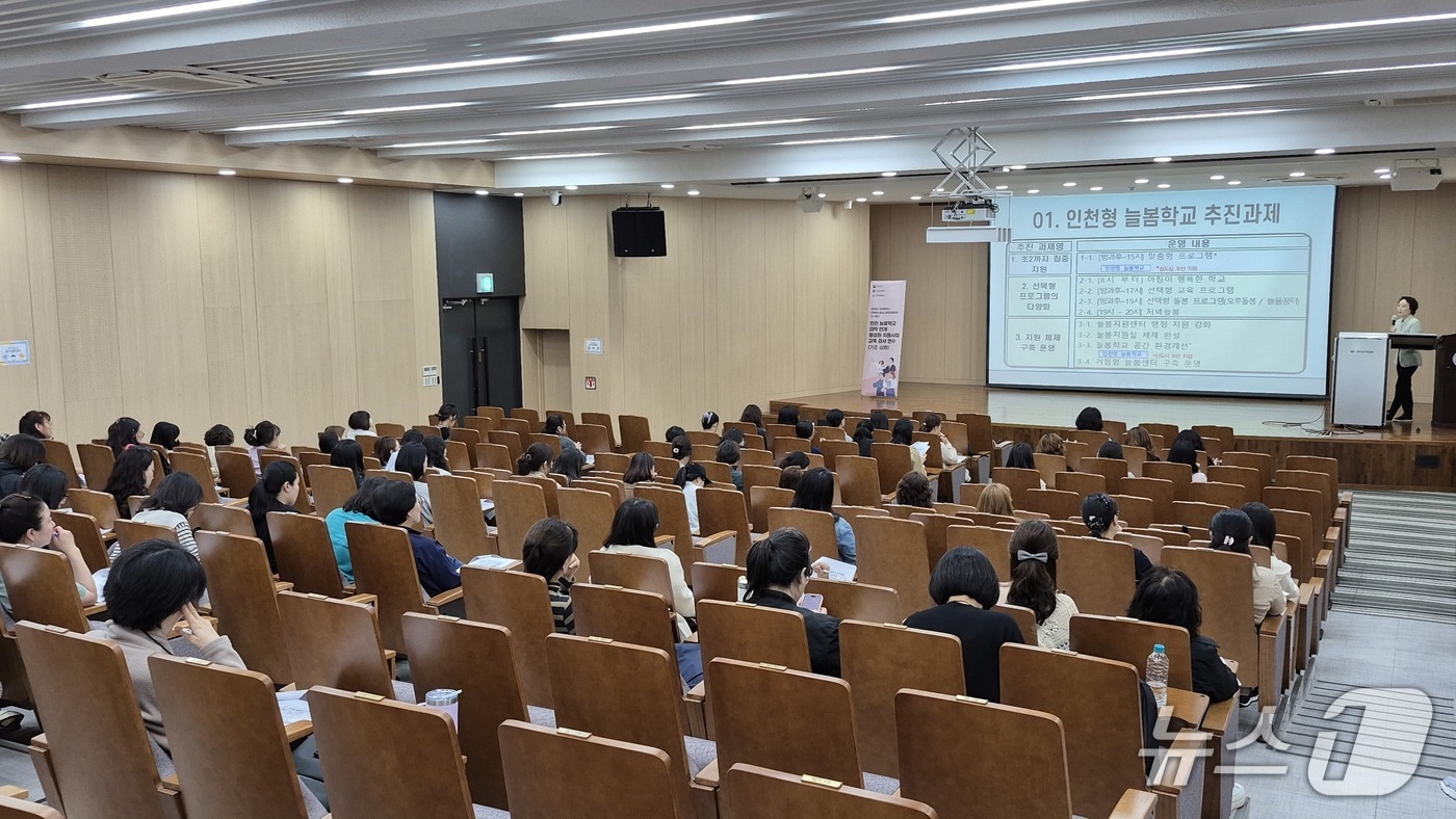 인하 위드아이 청소년 진로지원센터가 최근 2025년 늘봄학교 강사 양성 교육 연수(기초·심화)를 진행했다.(인하대 제공. 재배포 및 DB금지)2025.10.29/뉴스1