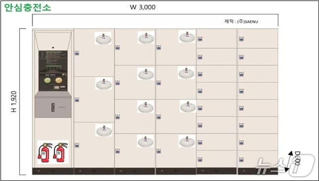 개인형이동장치 실외 안심충전소. (안산소방서 제공. 재판매 및 DB 금지) 2025.10.31/뉴스1
