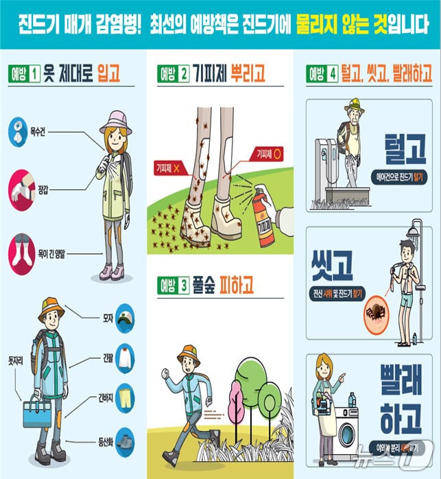 가을철 야외활동시 진드기 주의 안내. /뉴스1 DB