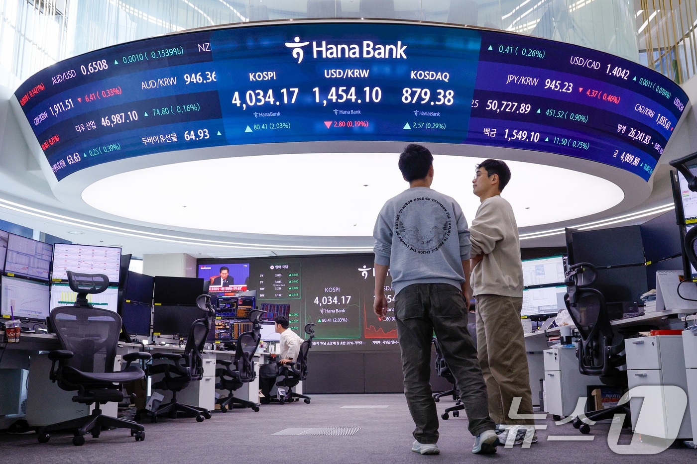 10일 오전 서울 중구 하나은행 본점 딜링룸 전광판에 코스피, 코스닥 지수와 달러·원 환율이 나오고 있다. 이날 코스피는 38.11포인트(0.96%) 오른 3991.87로 출발했다. 2025.11.10/뉴스1 ⓒ News1 안은나 기자