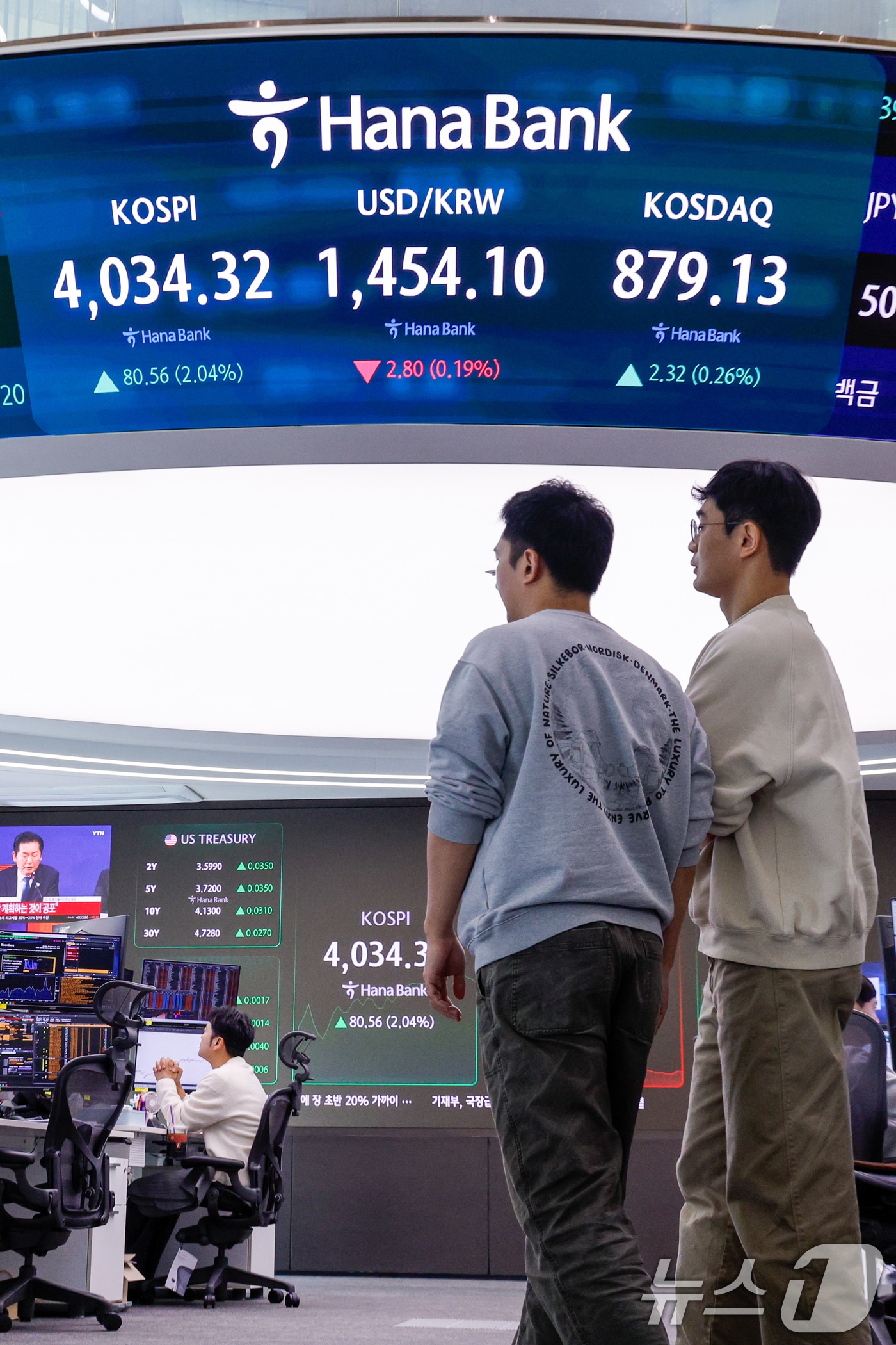 10일 오전 서울 중구 하나은행 본점 딜링룸 전광판에 코스피, 코스닥 지수와 달러·원 환율이 나오고 있다. 이날 코스피는 38.11포인트(0.96%) 오른 3991.87로 출발했다. 2025.11.10/뉴스1 ⓒ News1 안은나 기자