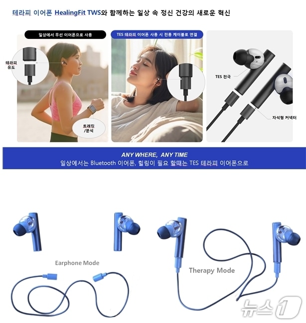 모비프렌 ‘힐링핏 TWS’ 개념도(모비프렌 제공. 재판매 및 DB금지)/뉴스1