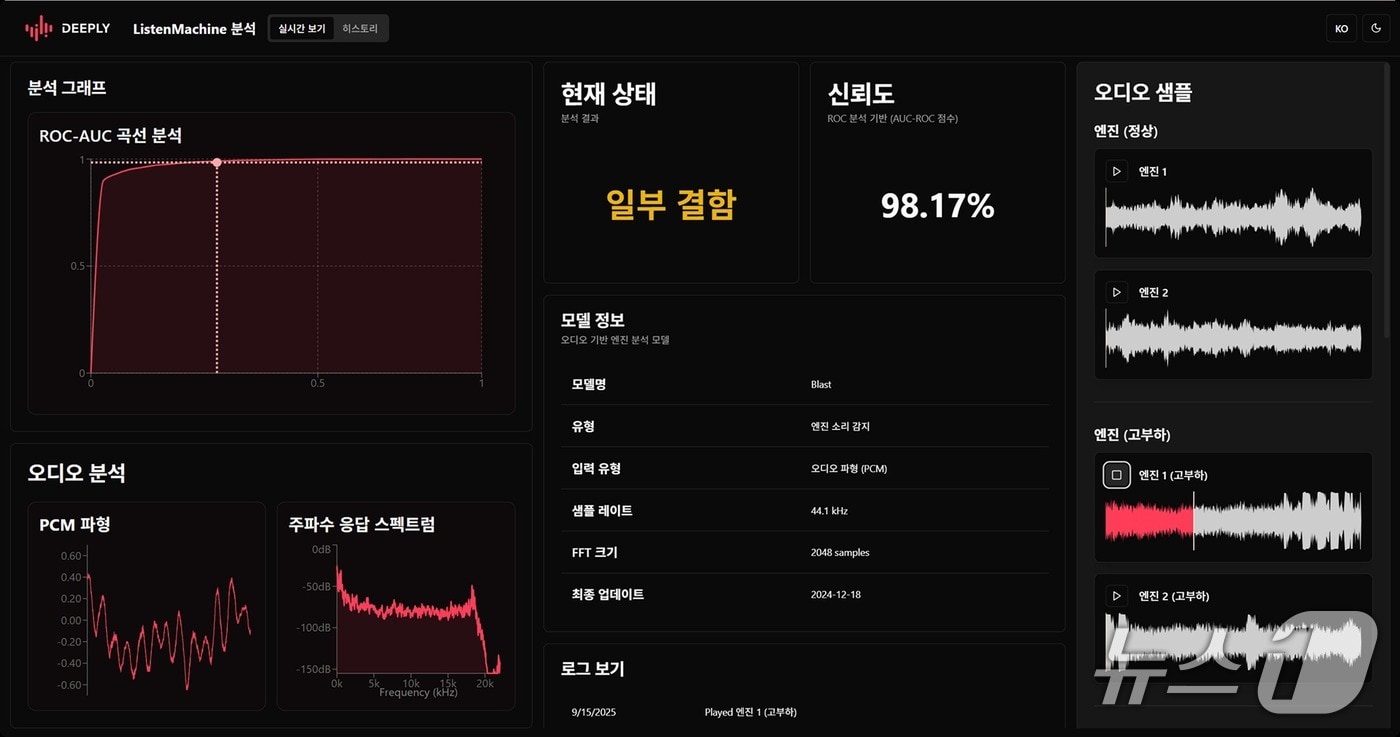 "제조결함 AI 귀로 잡는다"...디플리 음향패턴분석 설루션 출시 - 뉴스 썸네일 이미지