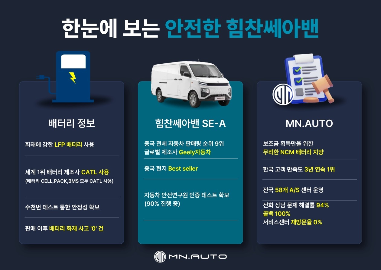 이미지=모빌리티네트웍스 제공