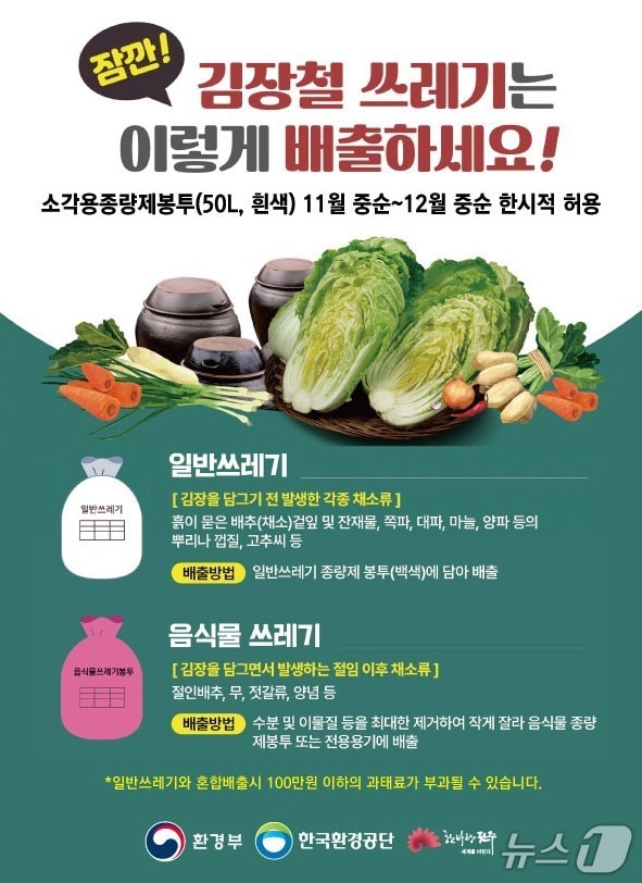 김장철 음식물쓰레기 배출 요령 포스터./뉴스1