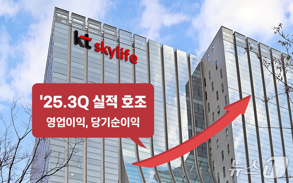 &#40;KT스카이라이프 제공&#41;
