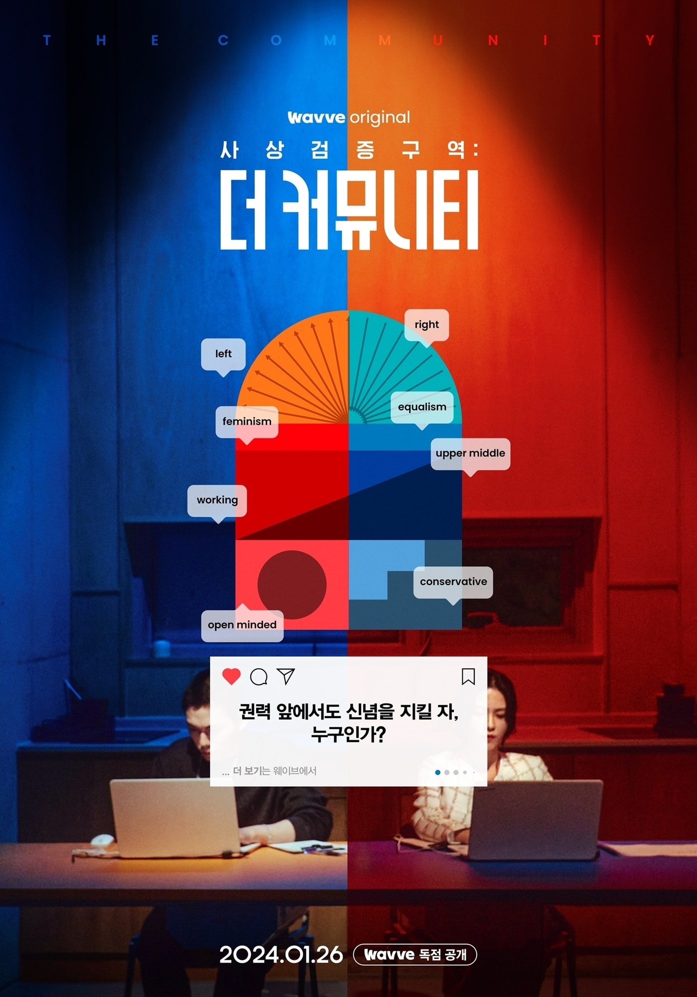 웨이브 '사상검증구역: 더 커뮤니티' 포스터