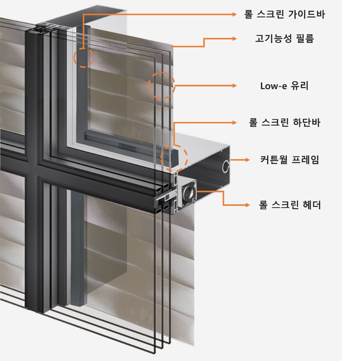 창호기술 개념도(현대엔지니어링 제공)/뉴스1 ⓒ News1