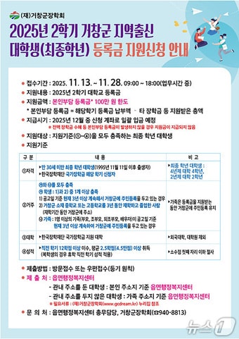 거창군 '지역출신 대학생 등록금 지원사업’ 안내문.