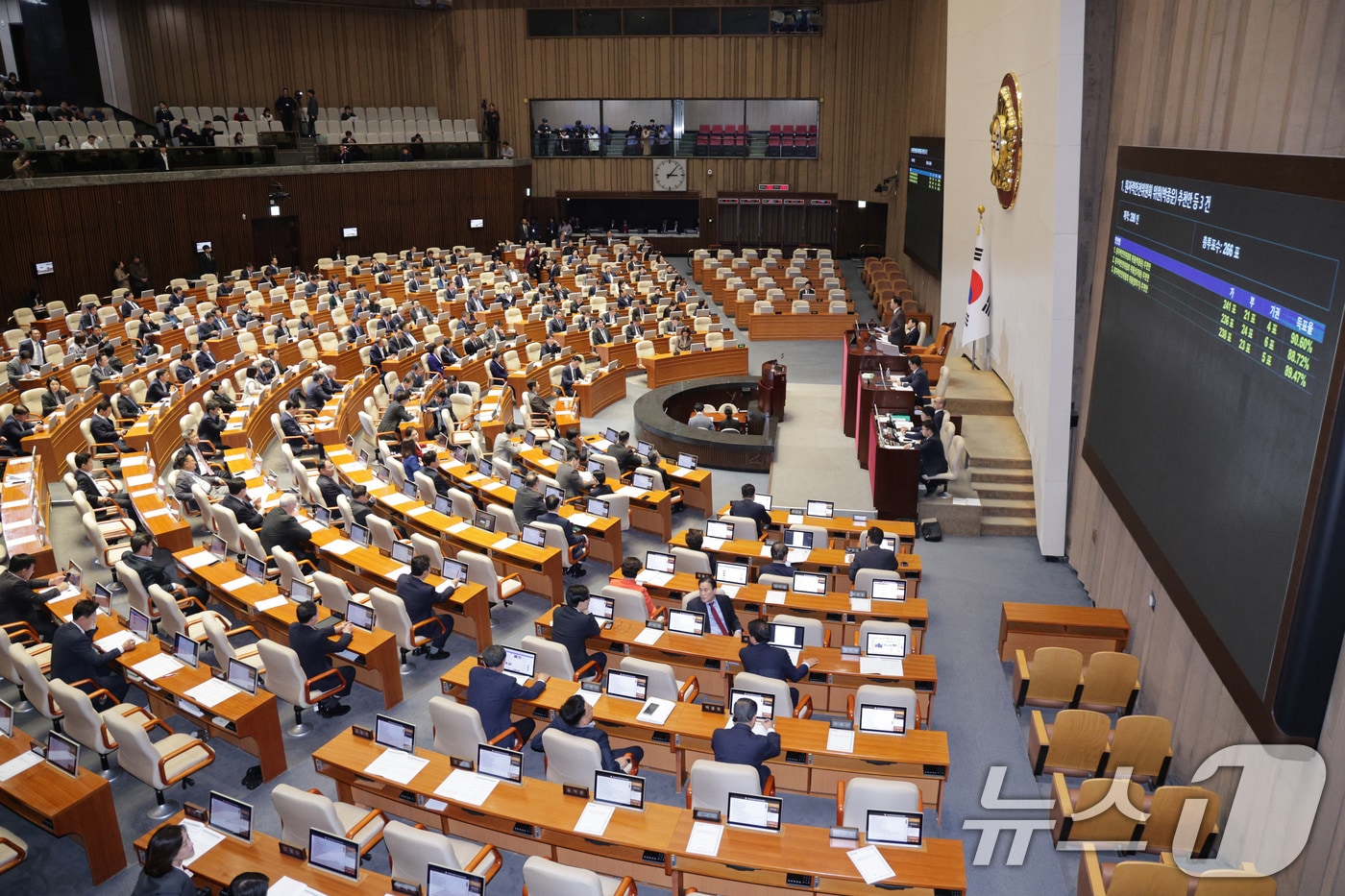 13일 서울 여의도 국회에서 열린 제429회국회&#40;정기회&#41; 제12차 본회의에서 원자력안전위원회위원 추천안이 가결되고 있다. 2025.11.13/뉴스1 ⓒ News1 신웅수 기자