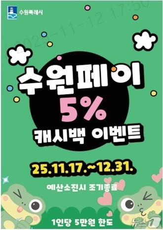 경기 수원시 '수원페이 5% 캐시백 행사' 홍보물. (수원시 제공. 재판매 및 DB 금지) 2025.11.14/뉴스1