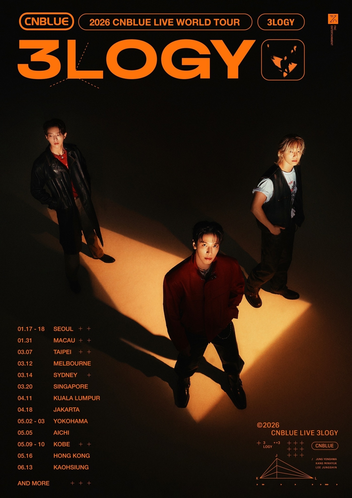 사진제공=FNC엔터테인먼트