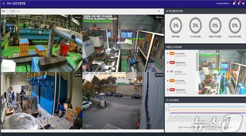 포스텍 인공지능연구원이 최근 대구정밀제조 현장에서 AI 기반 산업안전플랫폼 실증 시연을 진행했다.(포스텍 제공, 재판매 및 DB금지) 2025.11.17/뉴스1