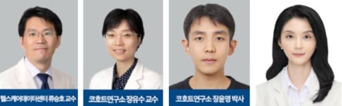  왼쪽부터 강북삼성병원 헬스케어데이터센터 류승호 교수·코호트연구소 장유수 교수·장윤영 박사, 서울아산병원 조유선 교수. &#40;강북삼성병원 제공&#41;