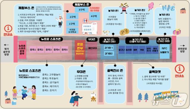  중앙동 도시재생 예체능 축제 안내문/뉴스1